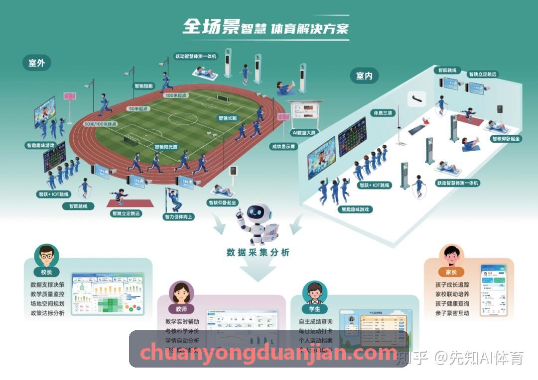 深色模式赛事管理与运动社交俱乐部