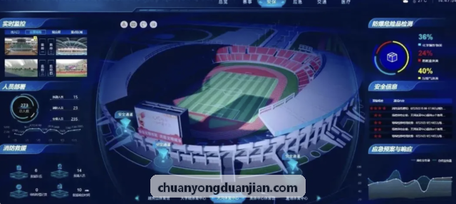 K8官网技术架构与即时约局流程